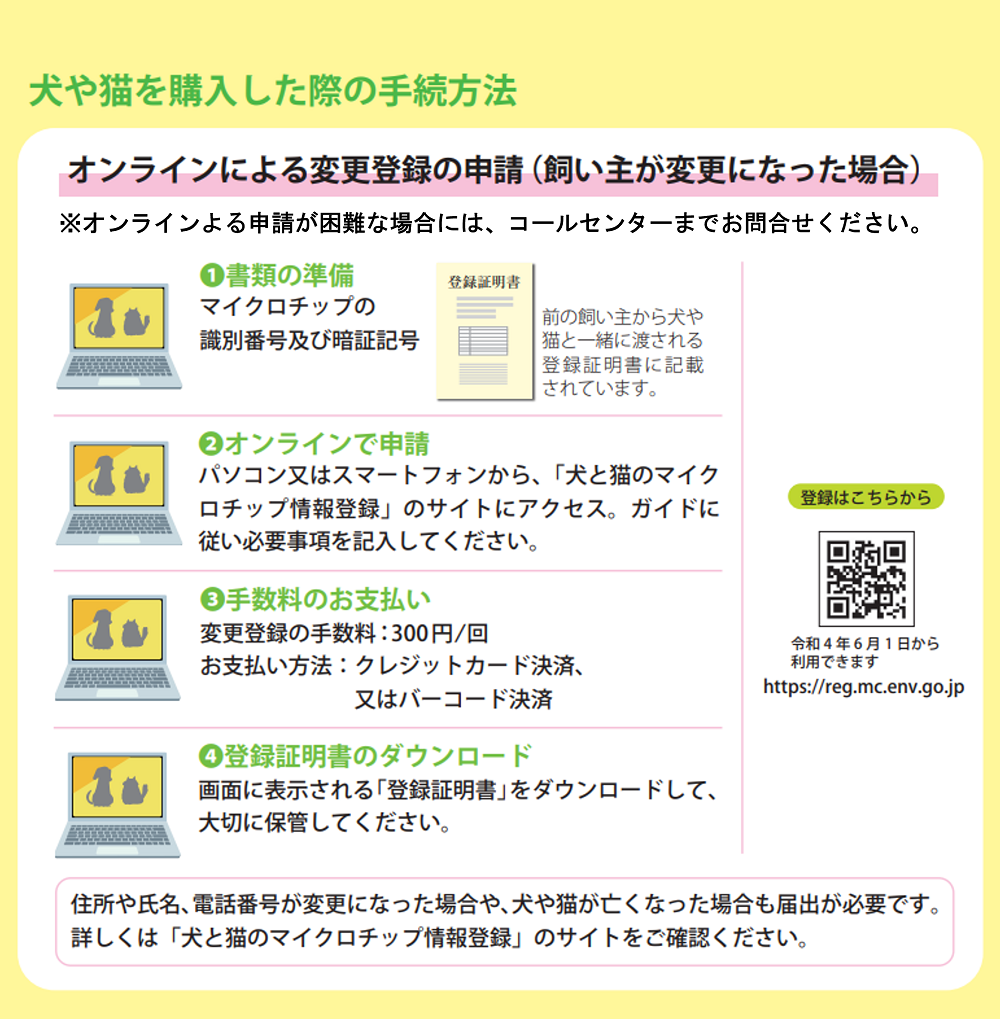 犬や猫を購入した際の手続方法（変更登録の申請手続）